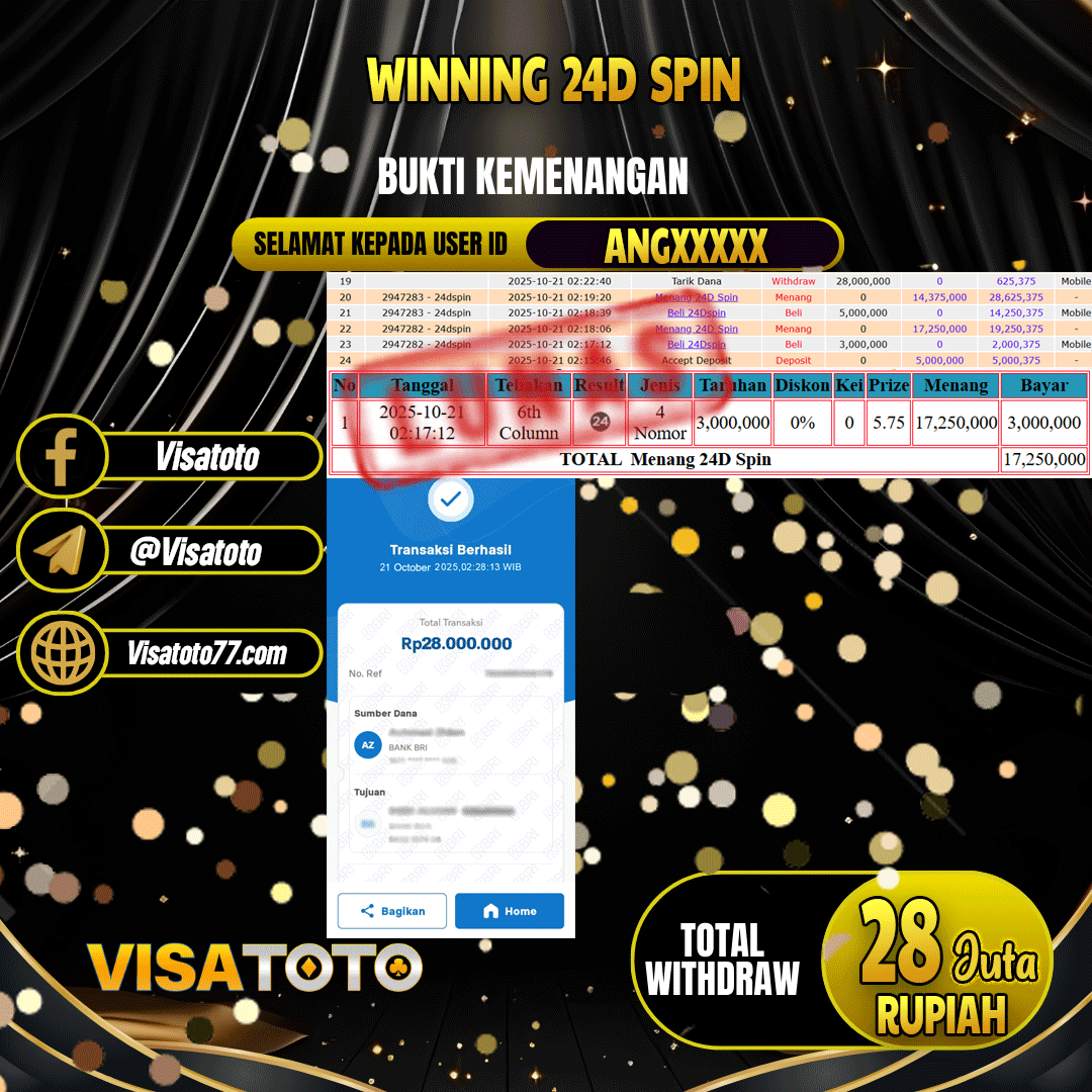 VISATOTO JACKPOT LIVE GAMES 24D SPIN RP.28.000.000,- LUNAS USER ID ANG***