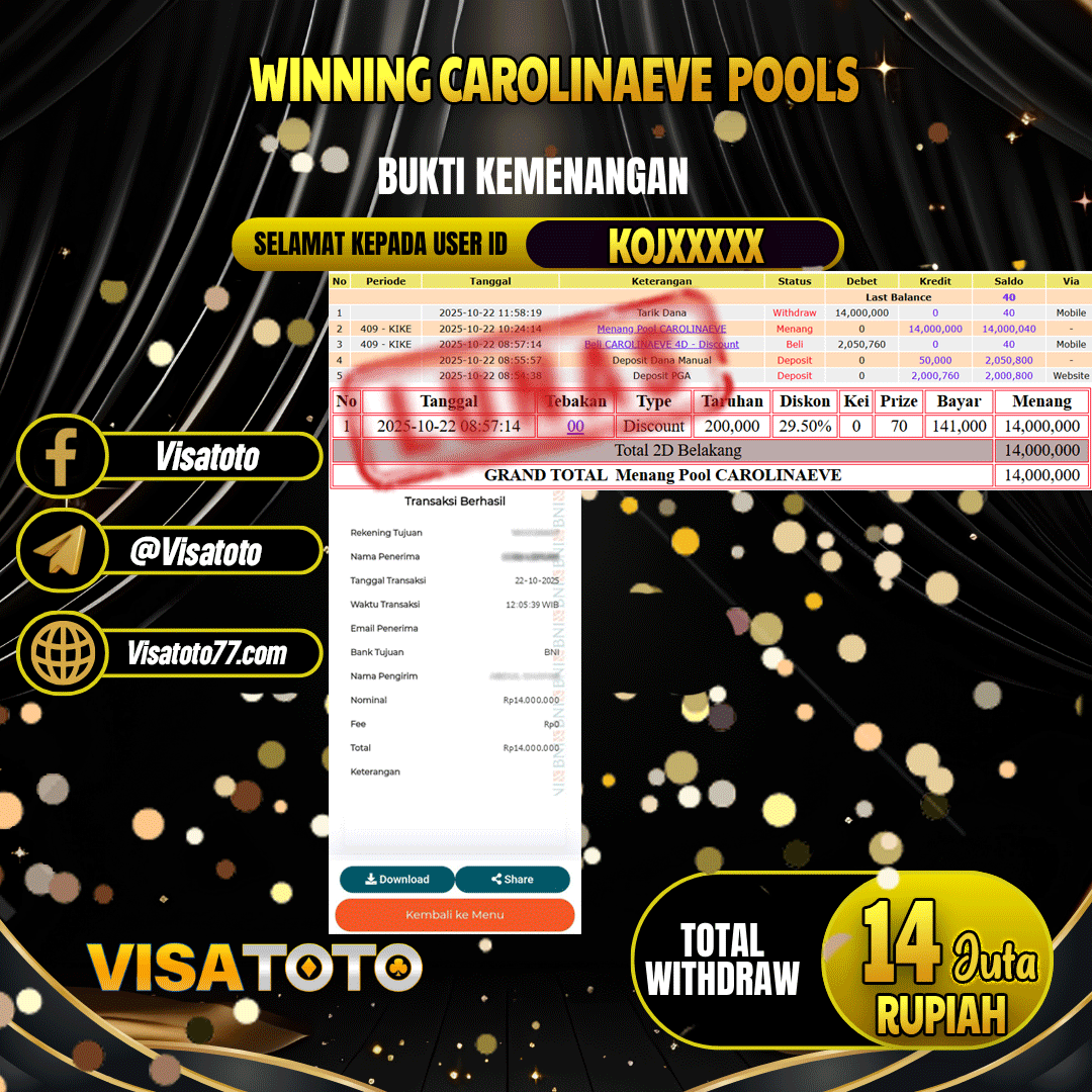 VISATOTO JACKPOT TOGEL CAROLINA EVE RP.14.000.000,- LUNAS USER ID KOJ***